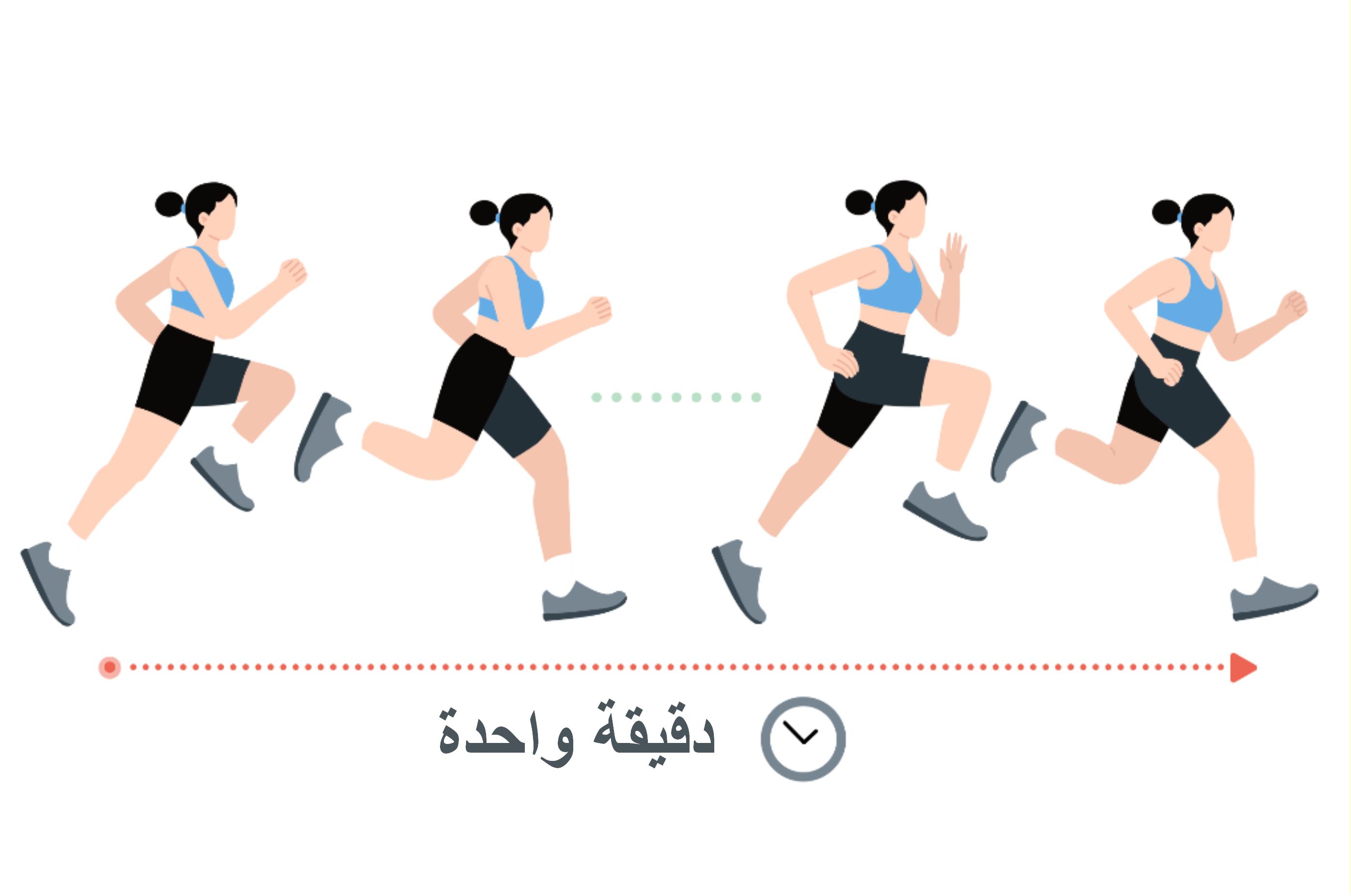 Stride frequency