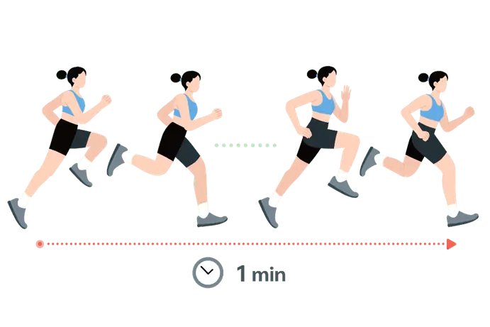 Stride frequency