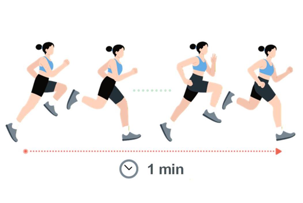 Stride frequency