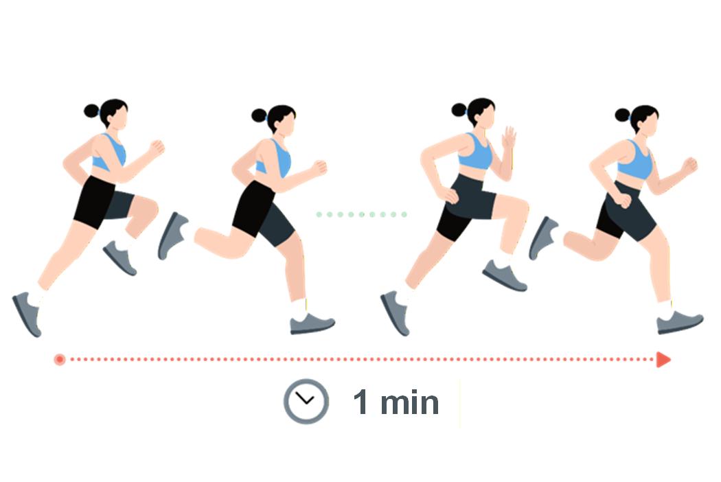 Frecuencia de zancada