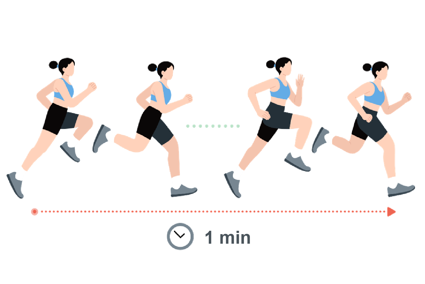Stride frequency