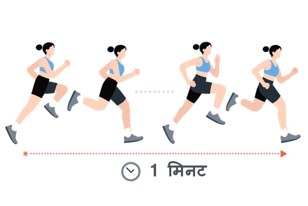 Stride frequency