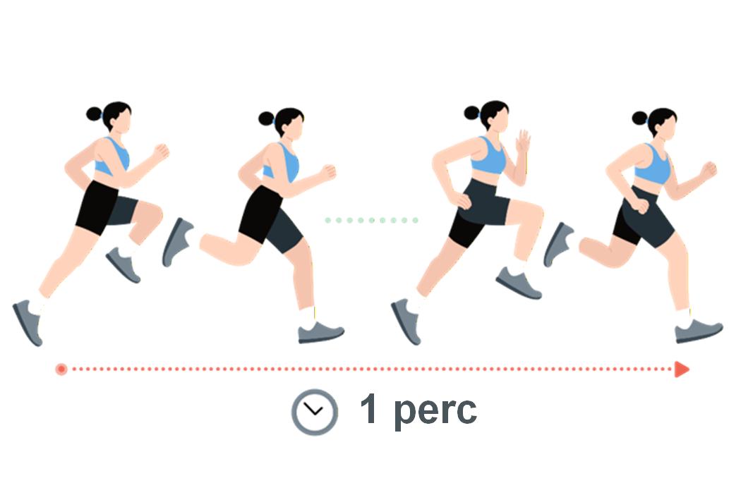 Stride frequency