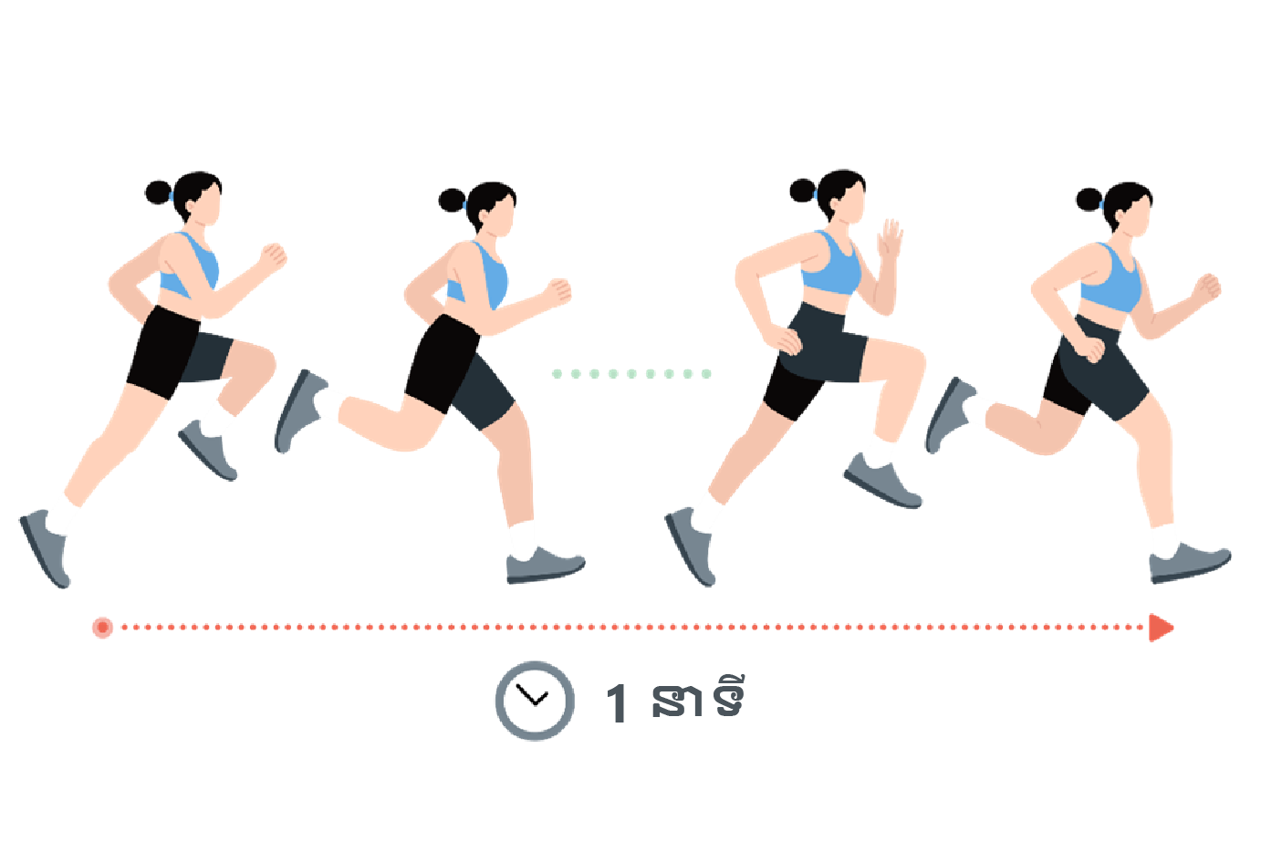 Stride frequency