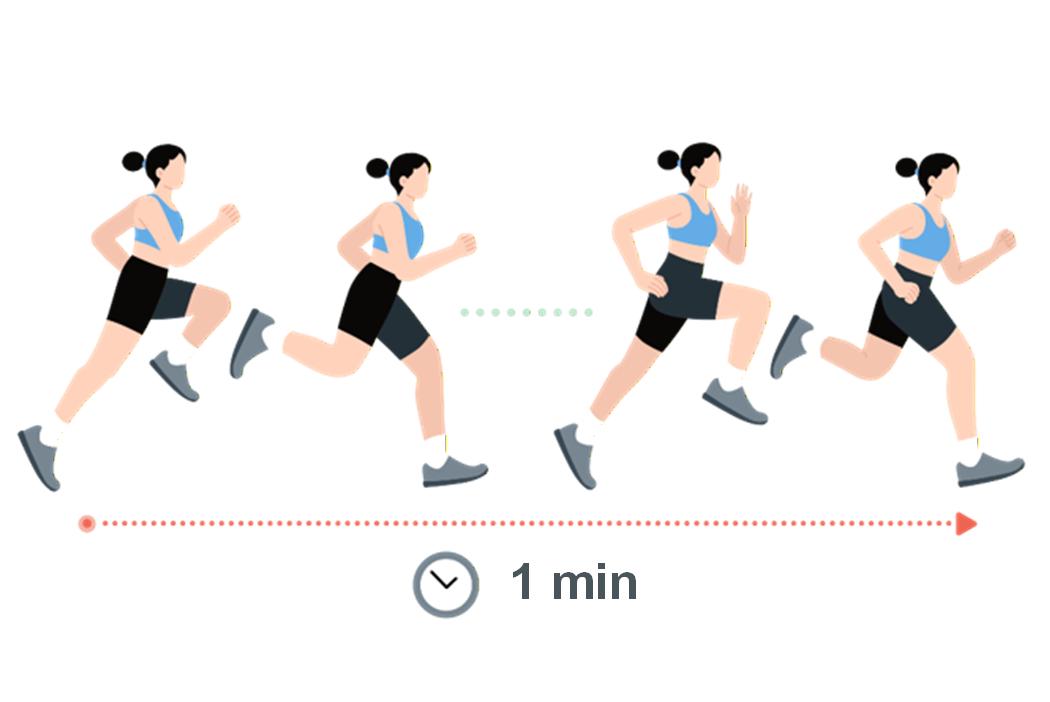 Stride frequency