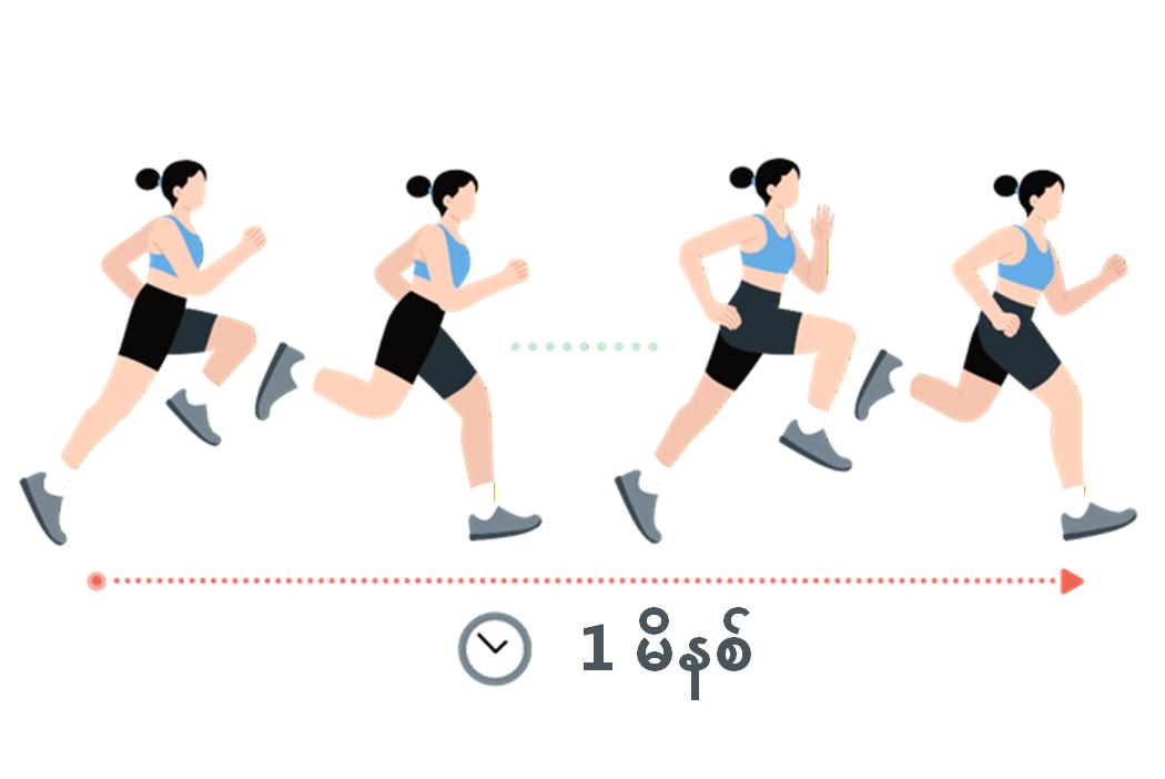 Stride frequency