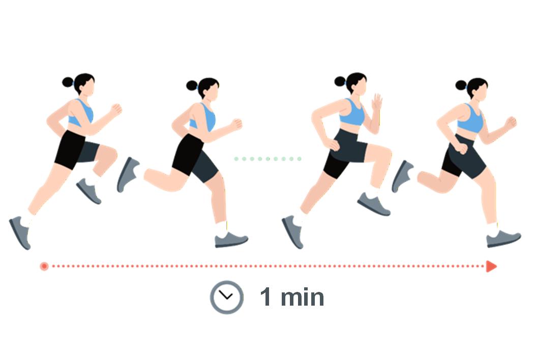 Stride frequency