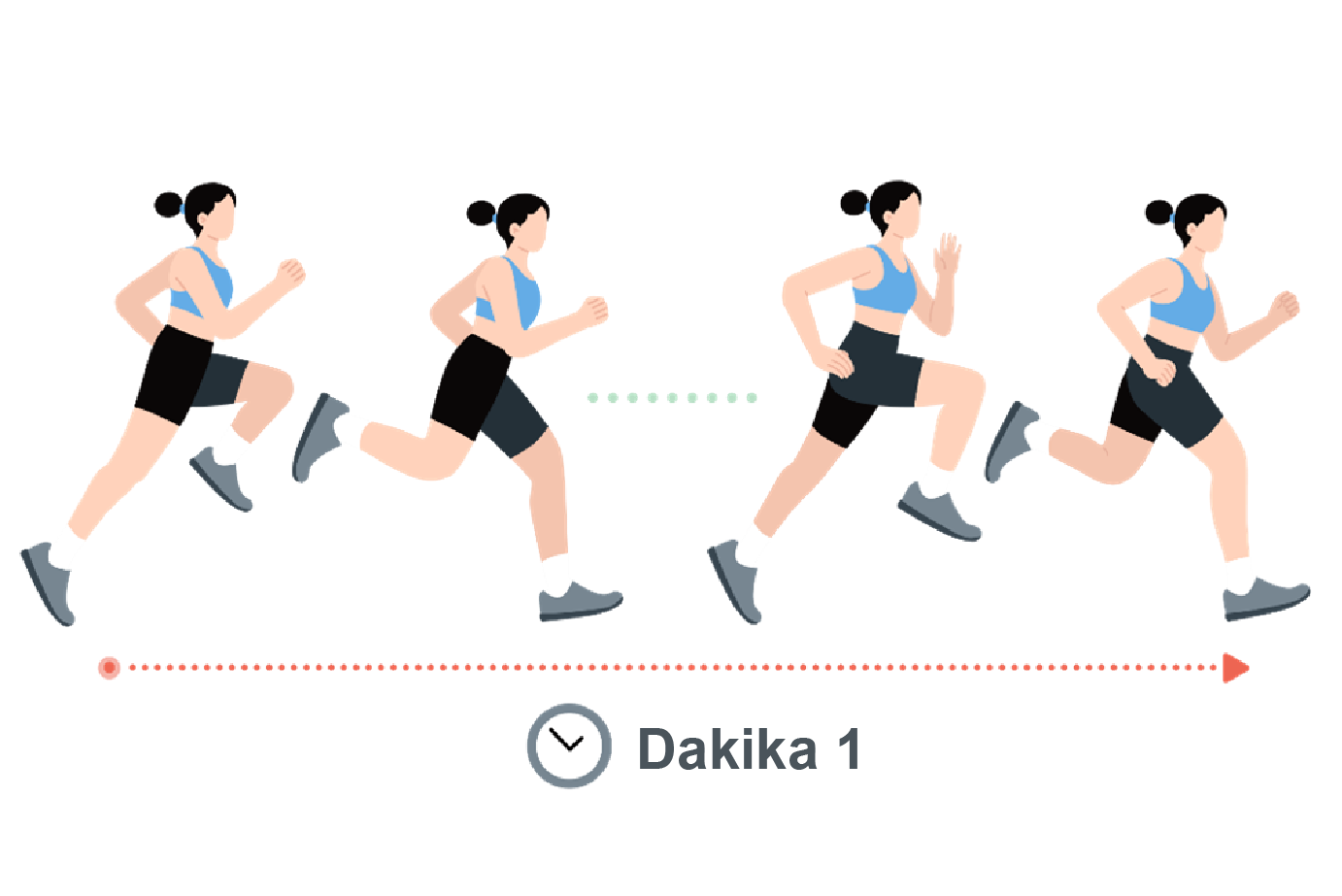 Stride frequency