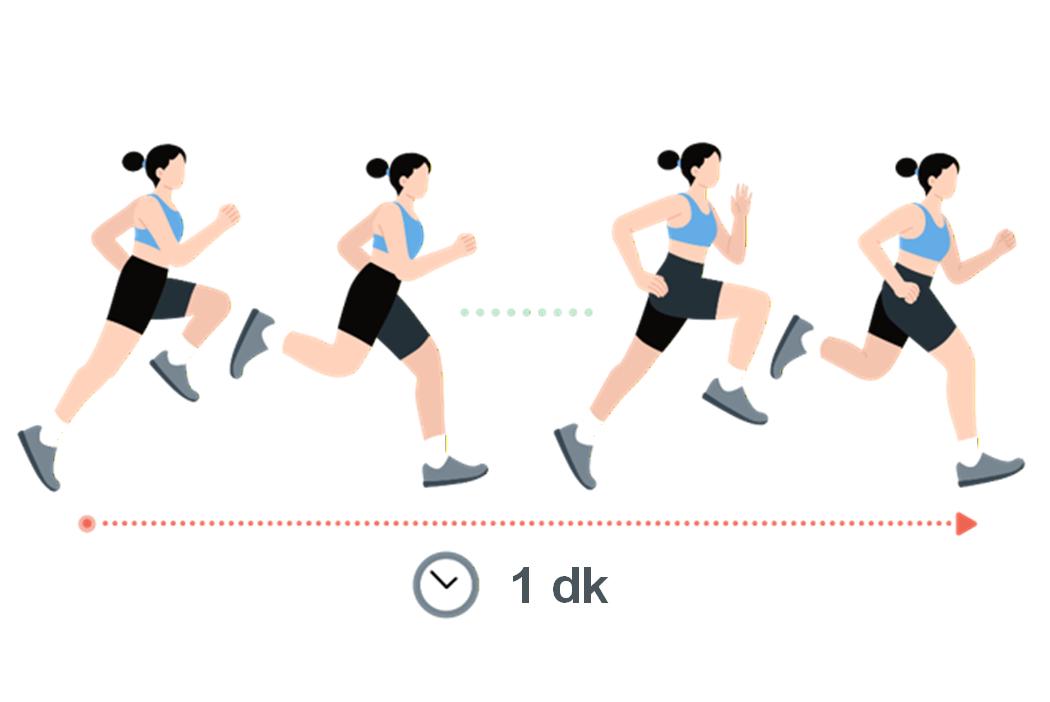 Stride frequency